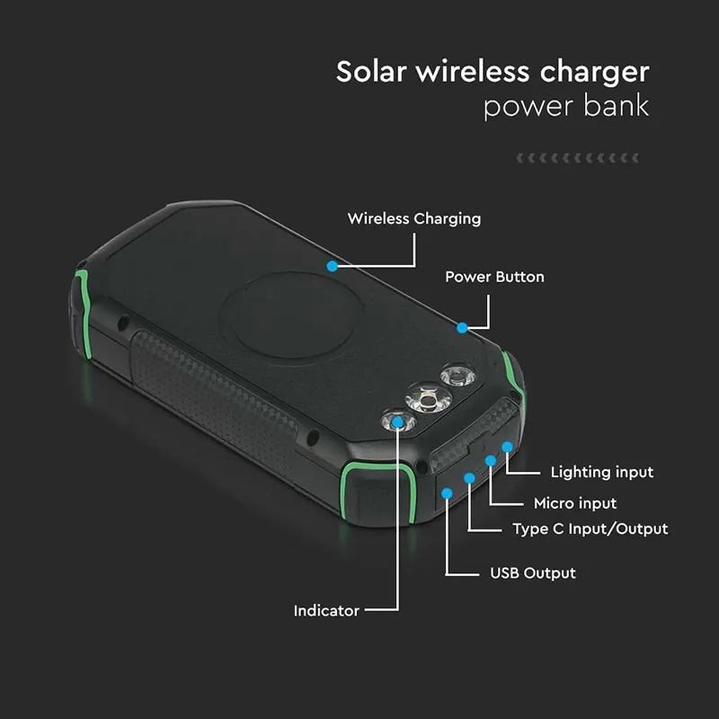Power Bank 30000MAH cu Incarcare Solara