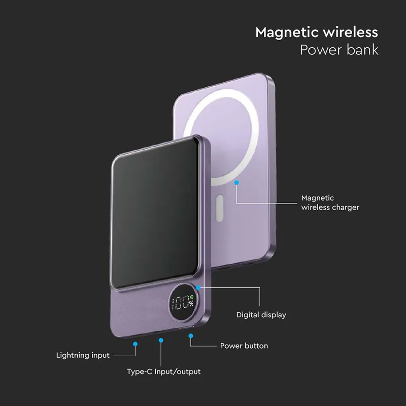Power Bank Ultra Slim 5000MAH Wireless Fast Charging