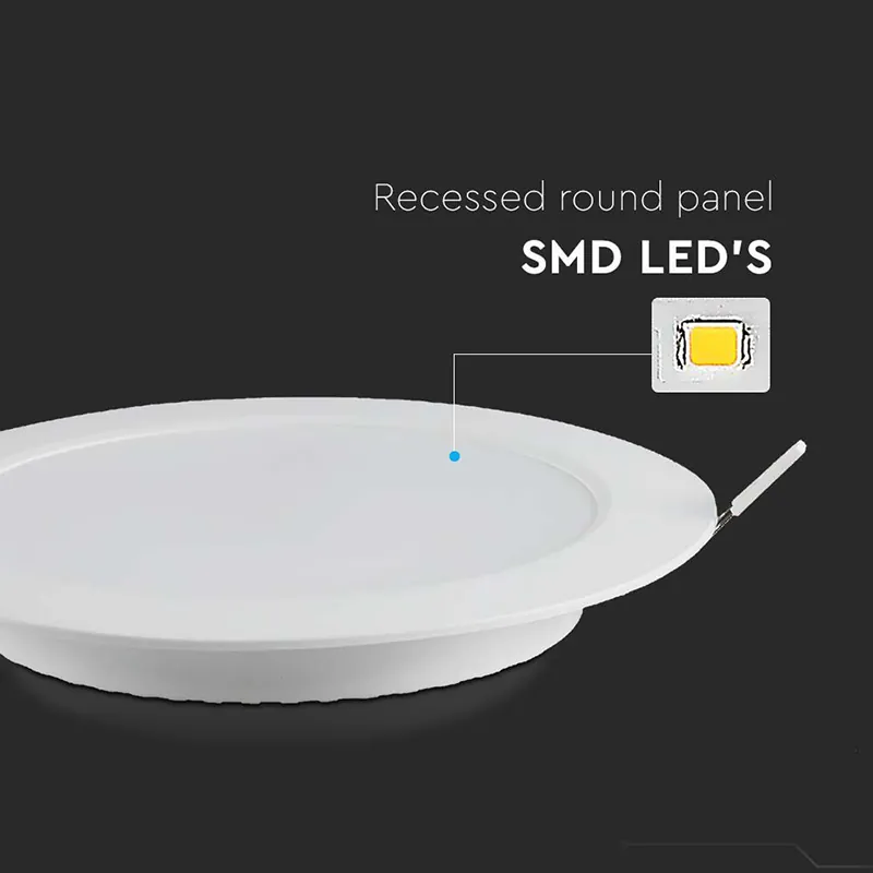 Panou LED 12W Incorporabil 6500K