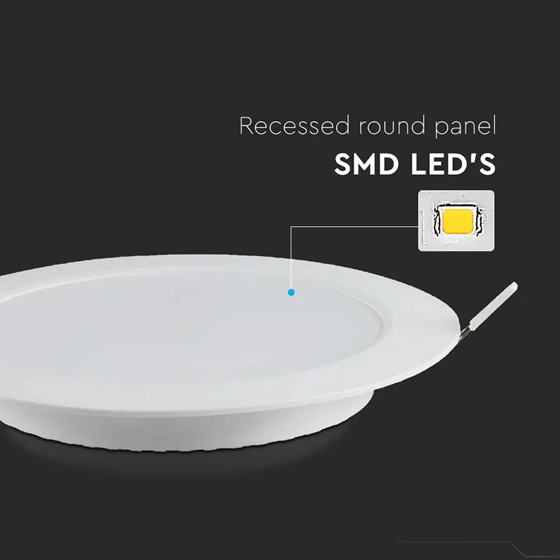 Panou LED 18W Incorporabil 3000K