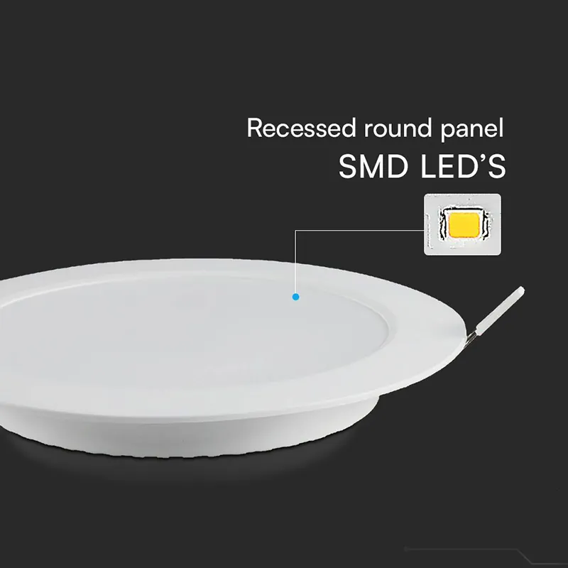 Panou LED 24W Incorporabil 6400K Cip Samsung