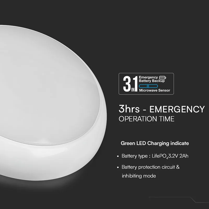 Plafoniera LED 8W/16W/20W 3IN1 + Senzor + Emergenta IP65 - Alb