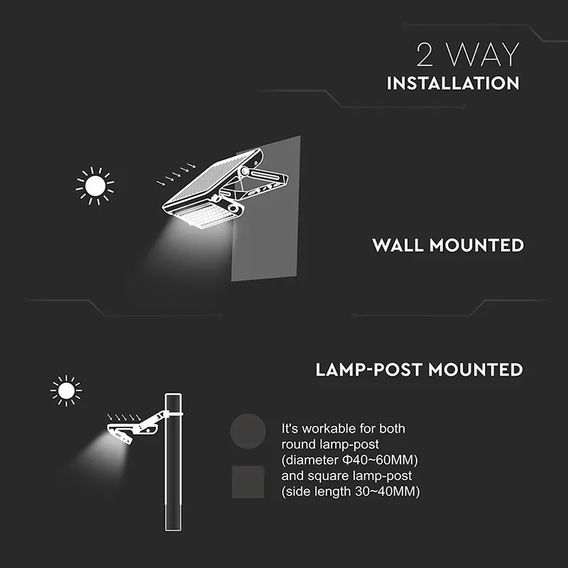 Reflector LED 10W 4000K cu Incarcare Solara