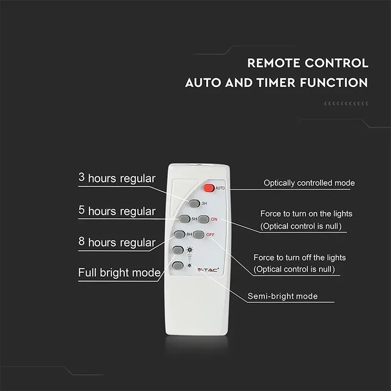 Reflector LED 40W 6000K cu Incarcare Solara