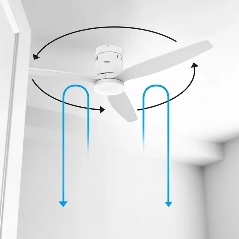 Ventilator de Tavan Polar 3B Pure