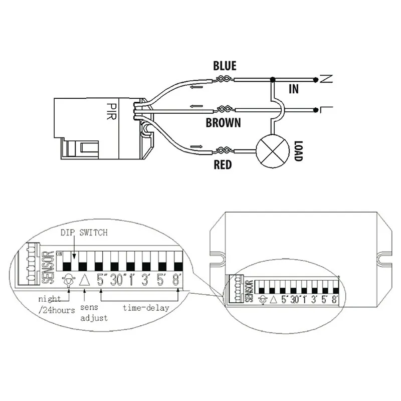 Senzor PIR Senzor Extern 800W 360 Grade