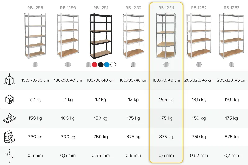 Raft Metalic de Colt 5 Polite 180X70X40 875KG Rebel