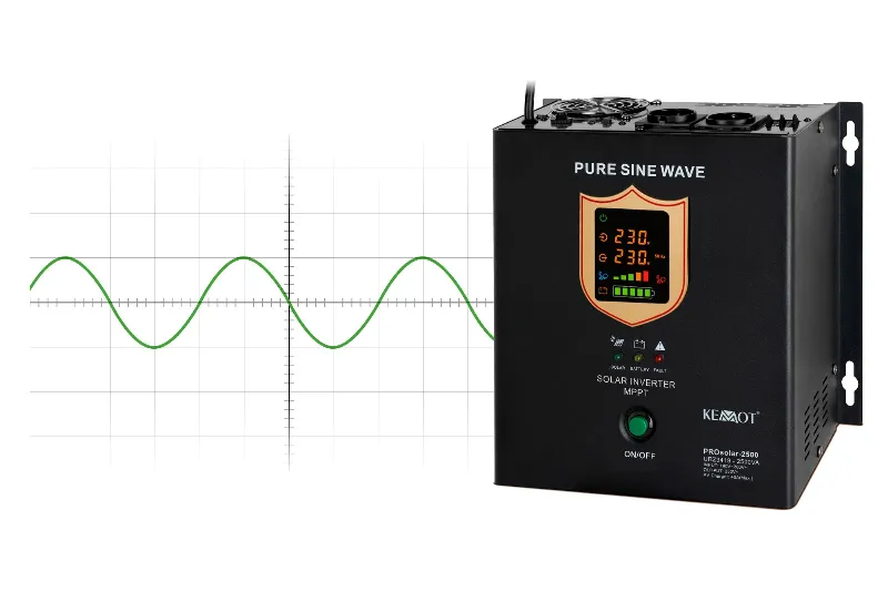 Invertor Solar de Perete - 1800W