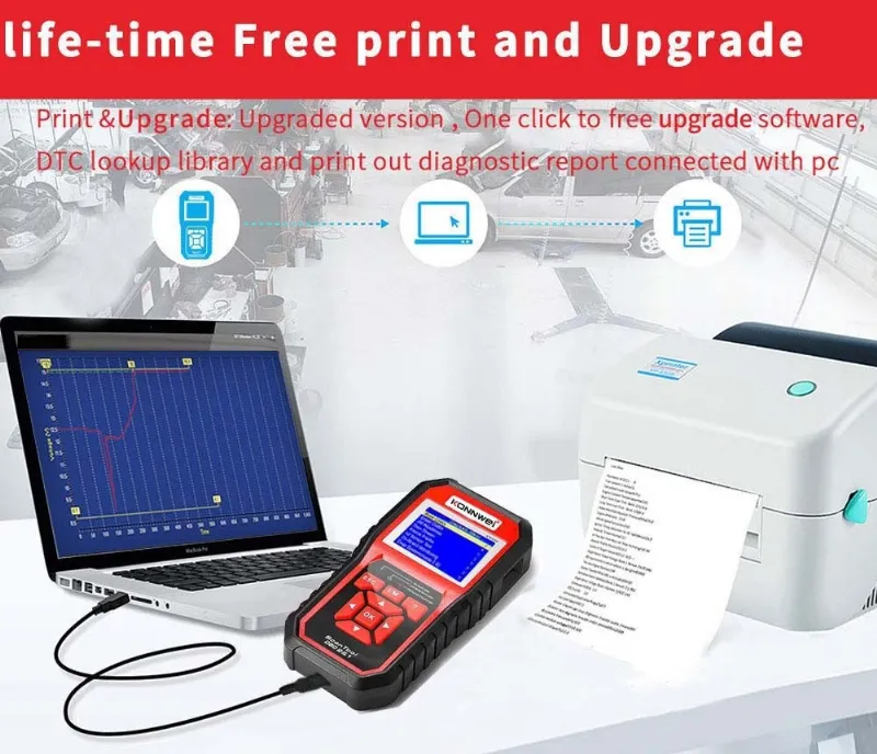 Multimetru Diagnoza Auto OBD2 KW850 Konnwei
