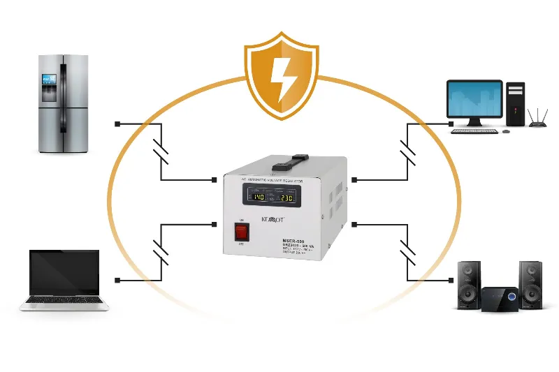 Stabilizator Tensiune Servomotor 500VA Kemot