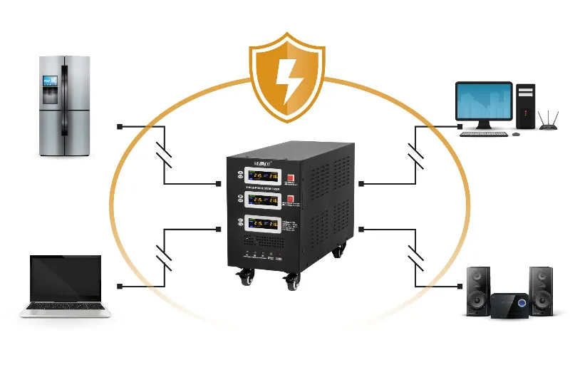 Stabilizator Servomotor Trifazat 10KVA Proavr-10K Kemot