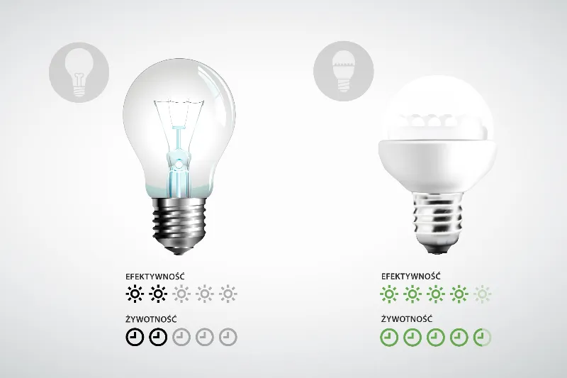Bec LED A60 E27 12W 4000K 230V Rebel