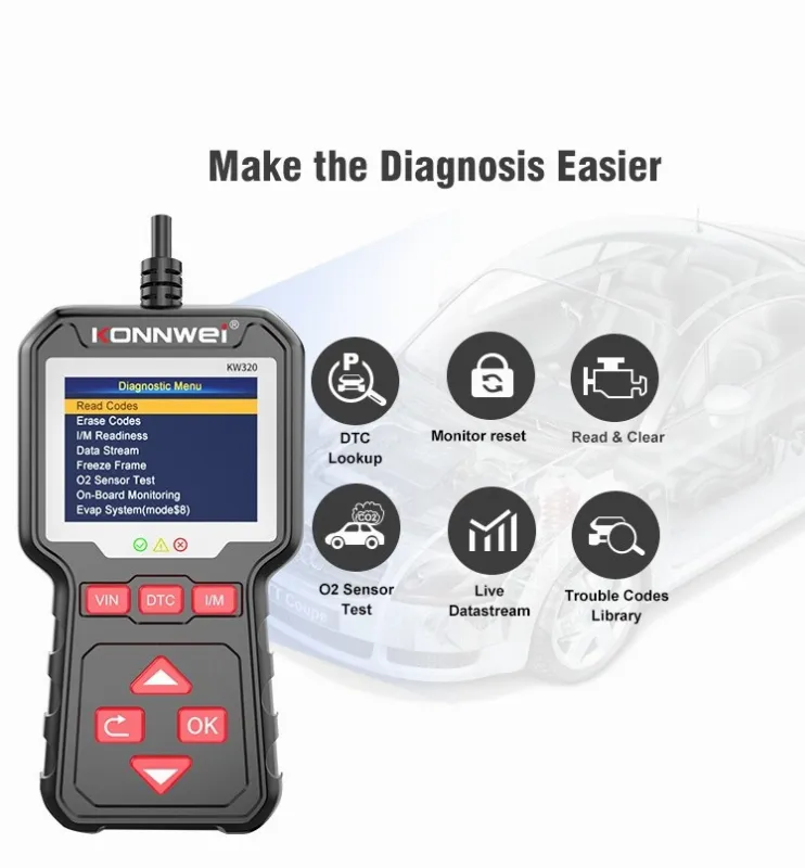 Multimetru Diagnoza OBD2