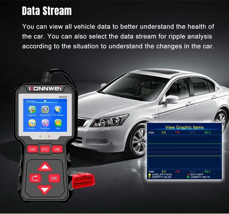 Multimetru Diagnoza OBD2