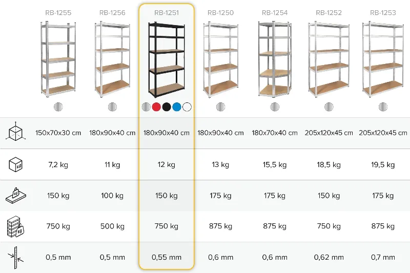 Raft Metalic 5 Polite 750KG MDF 180X90X40 Rosu Rebel