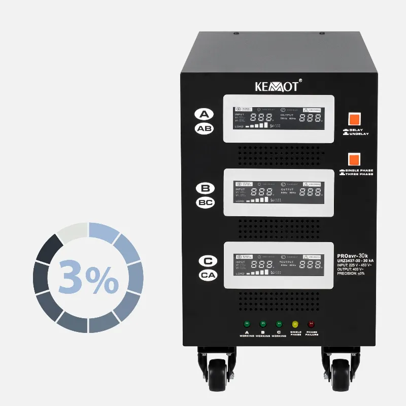 Stabilizator Servomotor Trifazat 30KVA Proavr-30K Kemot