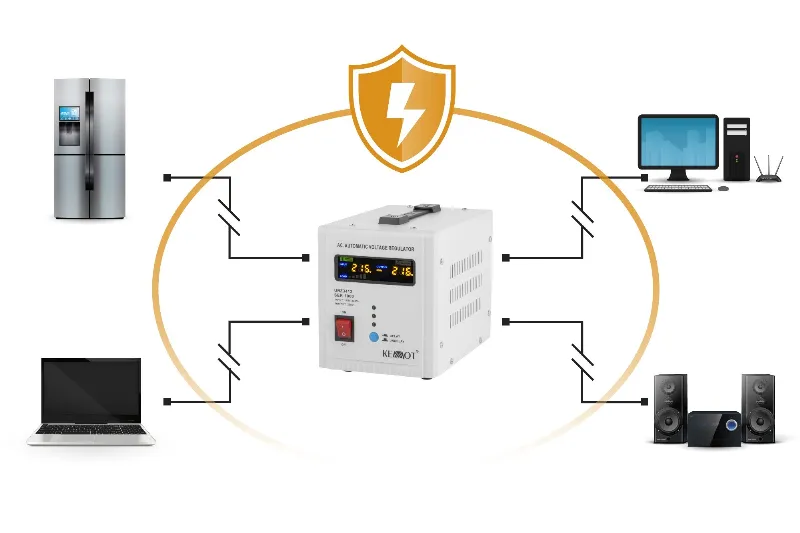 Stabilizator Tensiune Automat 1000VA Kemot