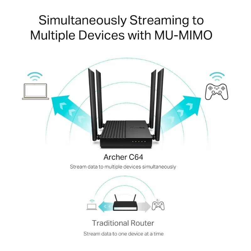 Router Wireless Gigabit AC1200 Archer C64 TP-Link
