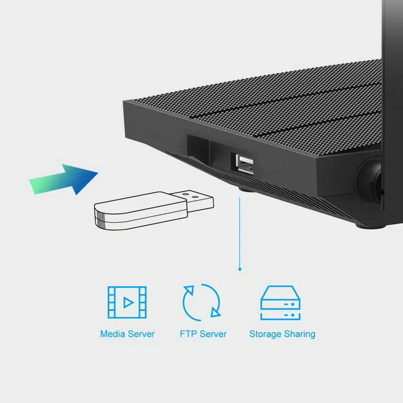 Router Wireless Gigabit Archer C6U USB TP-Link