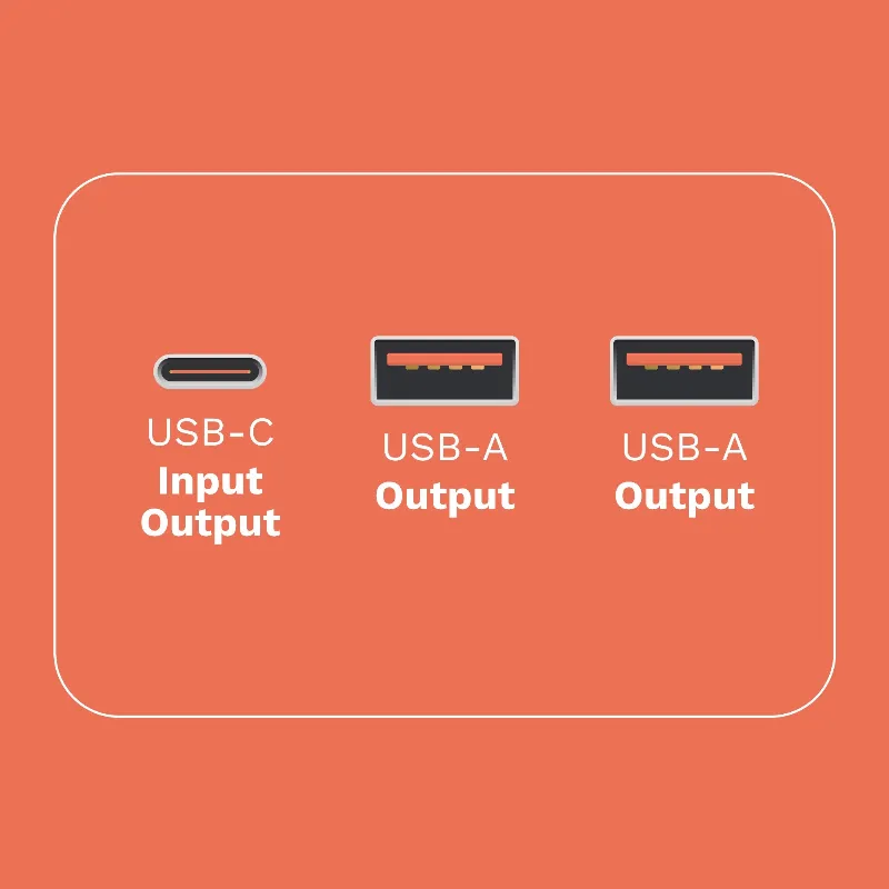 Power Bank 20000MAH Li-Pol QC 3.0 PD 3.0 Kruger Matz