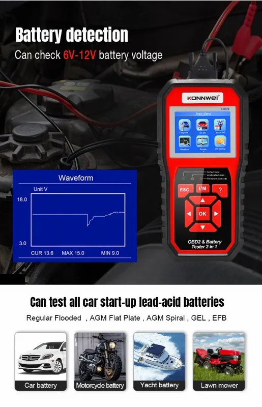 Multimetru Diagnoza Auto OBD2 KW870 Konnwei
