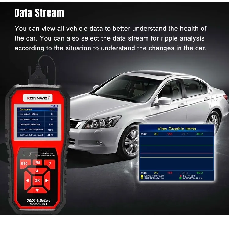 Multimetru Diagnoza Auto OBD2 KW870 Konnwei