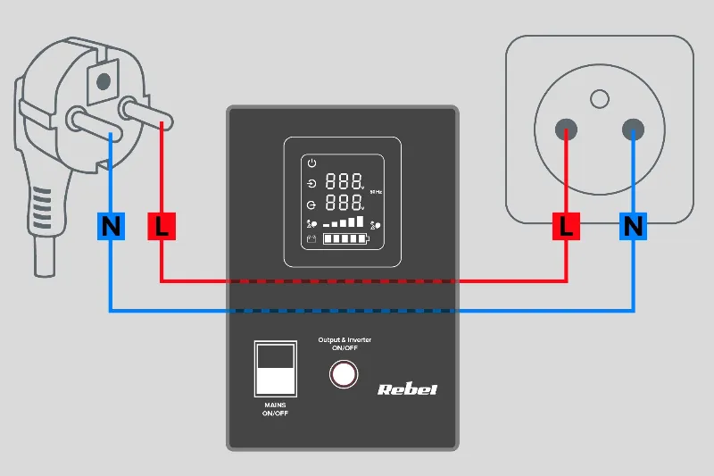 Ups Centrale Termice Sinus Pur 500VA 300W 12V Rebel