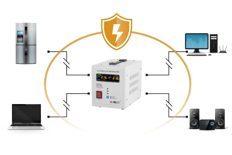 Stabilizator Tensiune Automat 2000VA Kemot