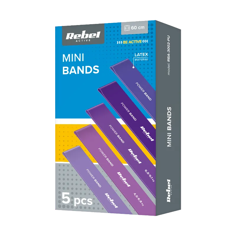 Set 5 Benzi Elastice Latex Mini Band 2-18KG Rebel Activ