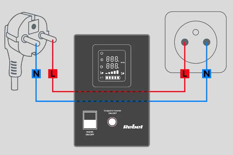 Ups Centrale Termice Sinus Pur 800VA 500W 12V Rebel