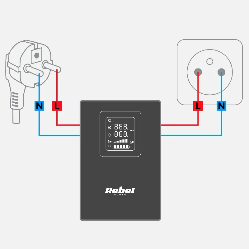 UPS Centrale Termice Sinus Pur 1000VA 700W 12V Rebel
