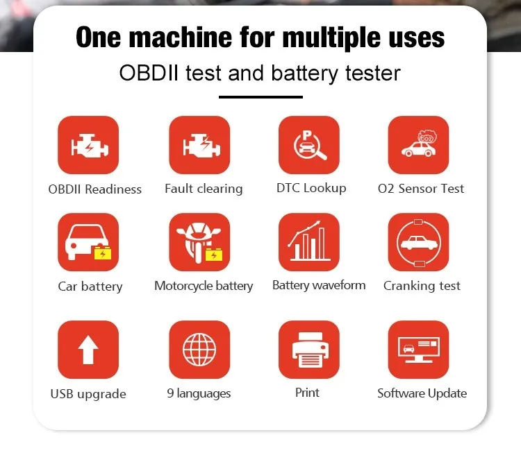 Multimetru Diagnoza Auto OBD2 KW870 Konnwei