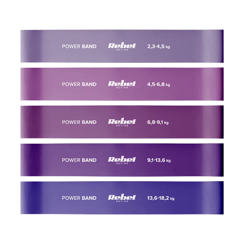 Set 5 Benzi Elastice Latex Mini Band 2-18KG Rebel Activ